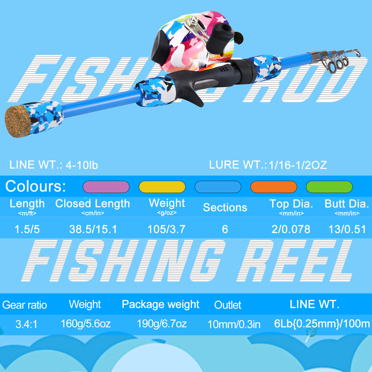 Sougayilang Kids Fishing Combo - Fishing Equipment For Kids recensie en prijs