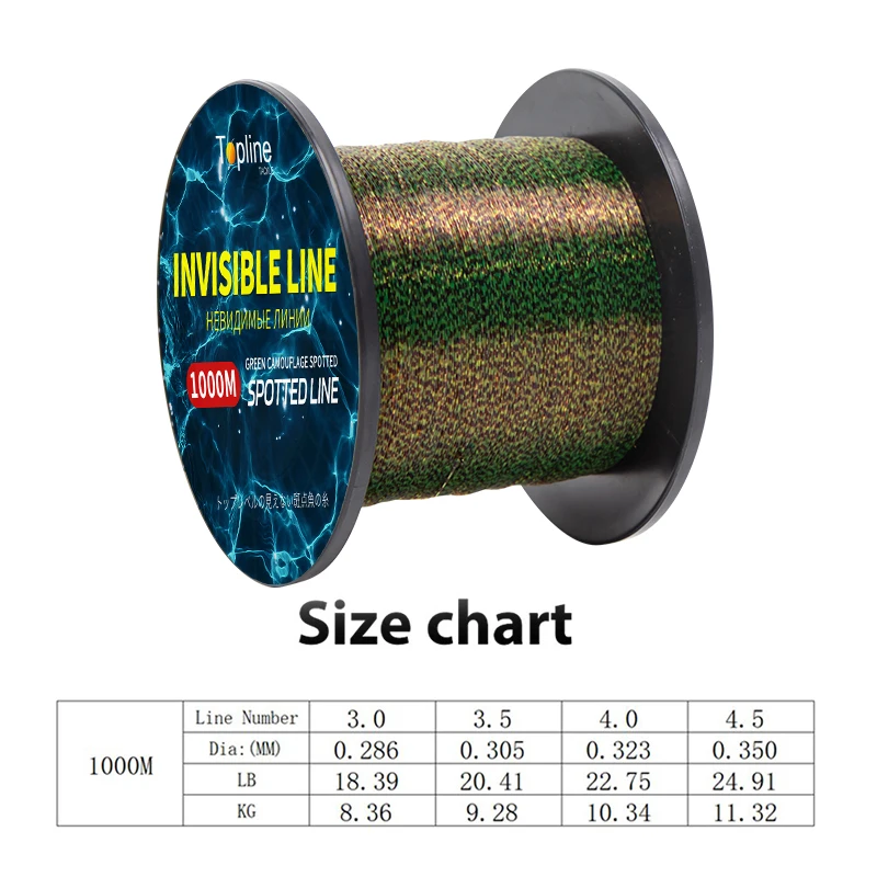 1000M 3.0# Fishing Line Green  - Fishing Equipment Line recensie en prijs
