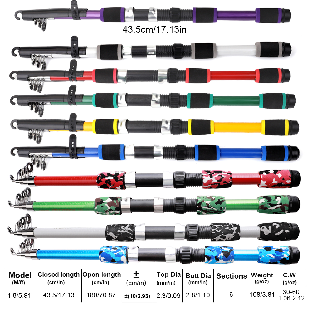 FTK 1.8m Fishing Rod and Reel  - Fishing Equipment For Kids recensie en prijs