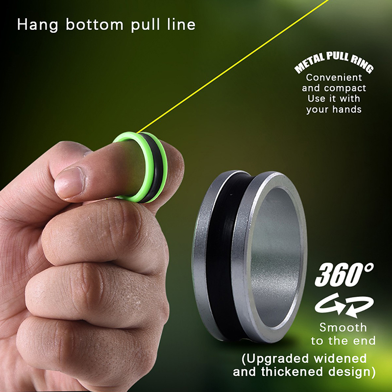 1/2Pcs Fishing Line Puller Ant - Fishing Equipment Line recensie en prijs