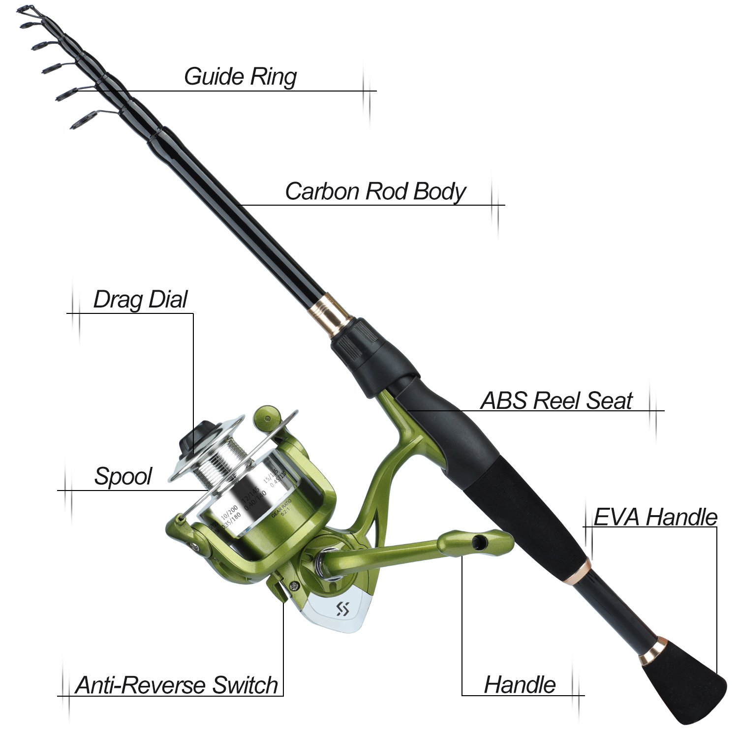 Sougayilang Telescopic Fishing - Fishing Equipment For Kids recensie en prijs