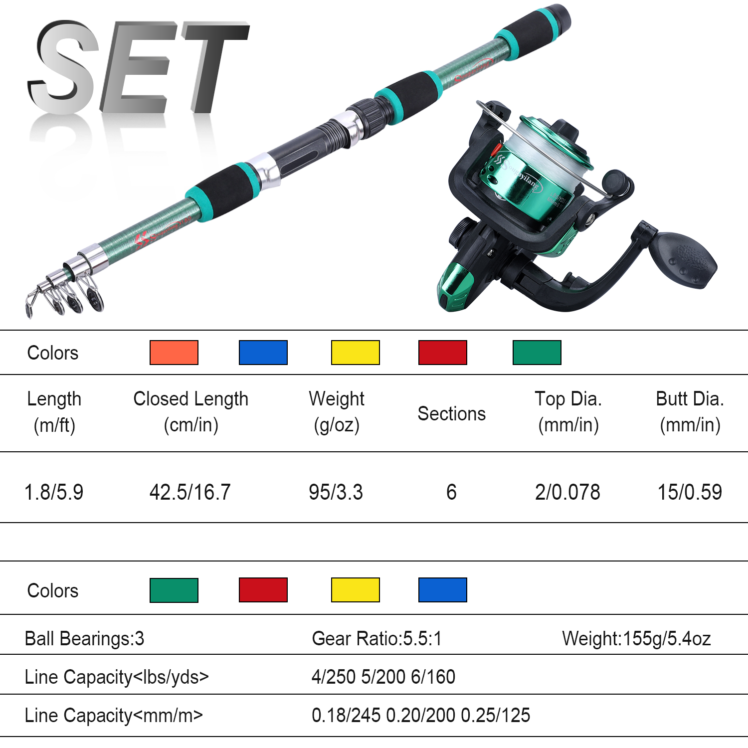 Sougayilang Kids Fishing Pole  - Fishing Equipment For Kids recensie en prijs