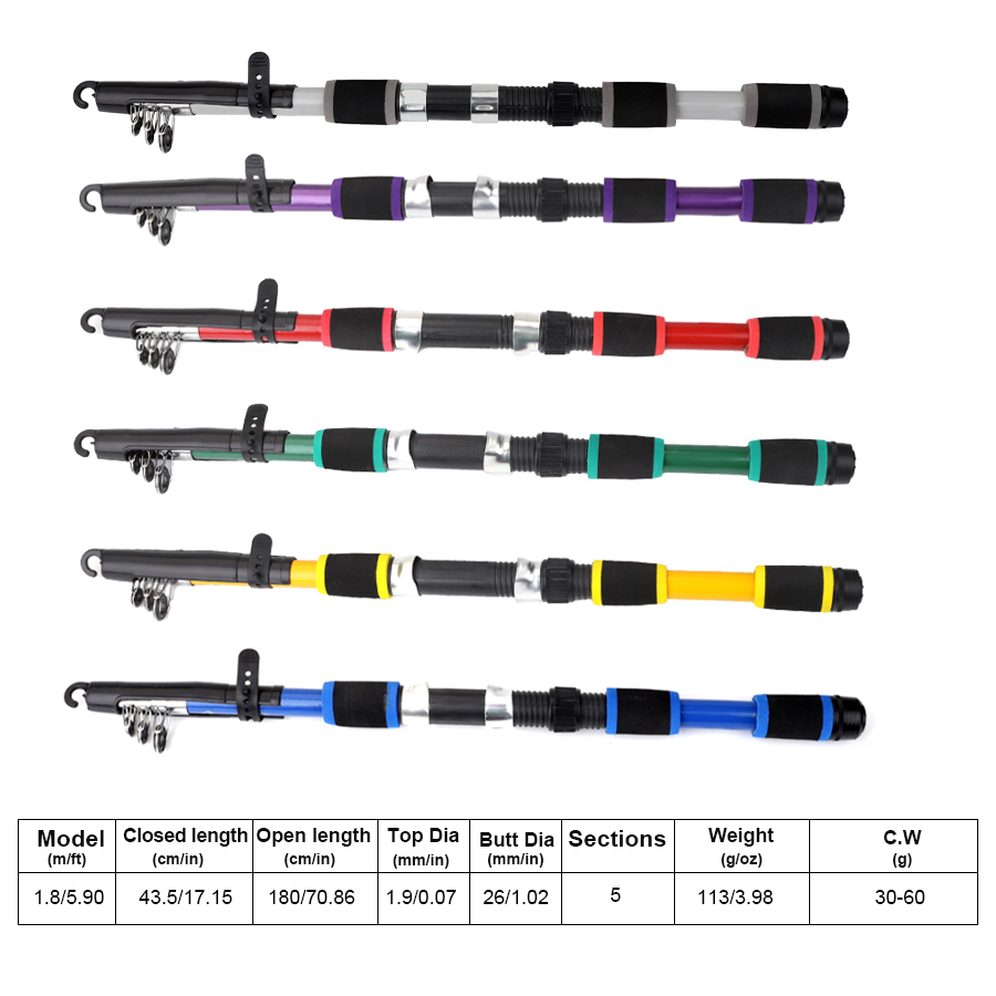 FTK 1.8M Portable Spinning Fis - Fishing Equipment For Kids recensie en prijs